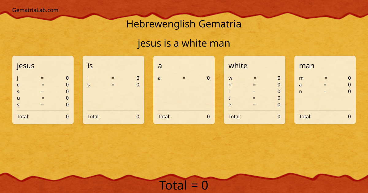 jesus is a white man in hebrewenglish Gematria